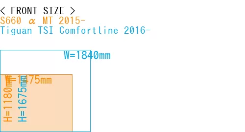 #S660 α MT 2015- + Tiguan TSI Comfortline 2016-